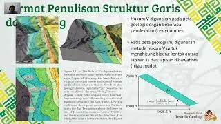 Physical Geology Lab - 18.2. Geological Structure Analogy