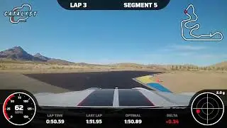 Inde Motorsports Ranch - CW Full Circuit