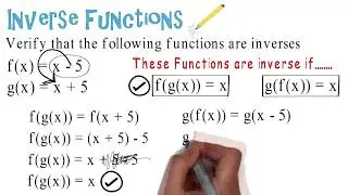 Verify Inverse Functions: Algebra Animations