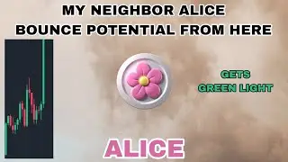 ALICE COIN BOUNCE POTENTIAL FROM HERE IN 2025‼️ MY NEIGHBOR ALICE CRYPTO GETS GREEN LIGHT❗ LISTEN IT