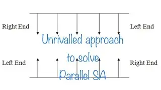 Unrivalled Approach for Parallel Seating Arrangement.