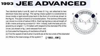 Jee Advanced 1993 | Two identical balls A and B, each of mass 0.1 kg, are attached to two identical 