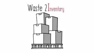 TIMWOOD and the 7 Wastes