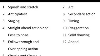 12 principles of Animation:Squash and Stretch