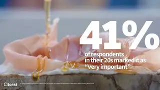 Sustainable Dining Is The Future Of Restaurants