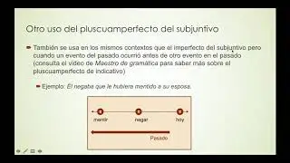 MG 35 El pluscuamperfecto del subjuntivo