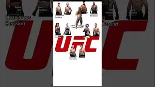 UFC 🥊🥋🤼 324 Main Card Predictions #viral #mma #ufc #ufc324