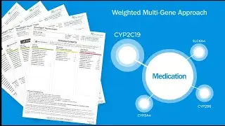 Understanding the Green/Yellow/Red Medication Categories