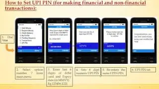 USSD 2.0 How to pay receive register