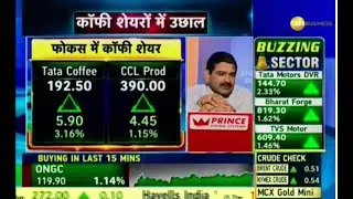 TATA Coffee LONG TERM BUY CALL |  TATA COFFEE SHARE LATEST NEWS |TATA coffee UPDATE| TATA COFFEE TGT