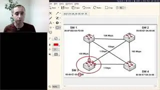 How to Solve STP Forwarded Ports Problem