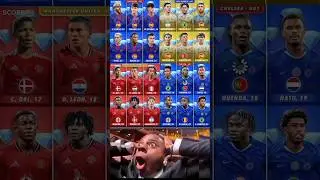 Top U21 Football Wonderkids 🌟 Future Stars 2025