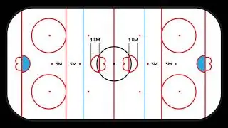 Children's Ringette