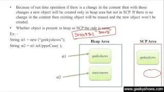 266. String Memory Management at runtime operation in Java Programming (Hindi)
