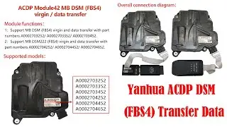 Yanhua ACDP Module 42 Benz DSM (FBS4) Transfer Data Guide- OBDII365