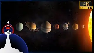 Ep.6 Mars Horizon Gameplay on PC [4K-UHD] - Man on the Moon + Venus Loop + A Tricky MultiCrew Orbit