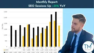 Monthly SEO Report - SEO Client up 35% in Traffic Nov 24 vs Nov 23