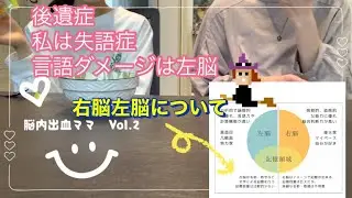 [失語症]脳内出血ママ　右麻痺って事は左脳が出血🩸