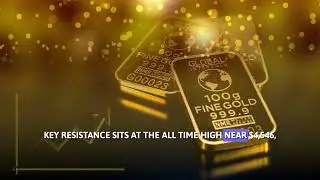 Gold Price Outlook: XAU/USD Bullish as Tensions Rise