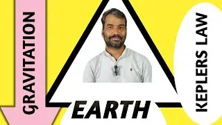 Gravitation class room lecture by Kumar sir lang-eng mixed with hindi class11th 