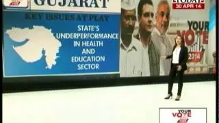 Key issues at play in Gujarat