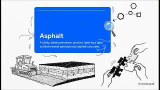The Art of Paving Roads in Denver | Precision Asphalt & Commercial Paving Experts