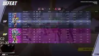 Trying to Force Ultron until eternity