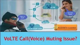 How To Improve Call Muting 🔇 in A LTE Network #lte #4g #call #study #network