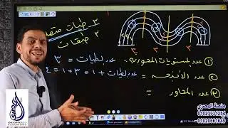 ازاى تحسب عناصر الطية فى أى قطاع أو رسمة تقابلك - الأحياء و علم الأرض ٣ث(الجيولوجيا)- د جمعه المصرى