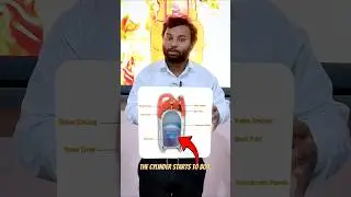 Know how an LPG cylinder blasts ?