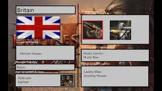 Age of Empires 3DE: Definitive British Civilization Overview