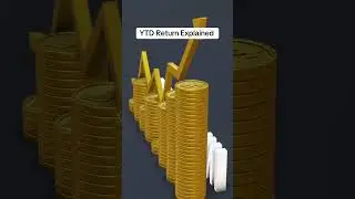 Mutual funds key terms like YTD, annualized return and Unit Price explained. #mutualfunds #investing