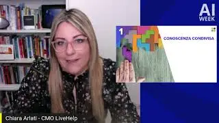 LiveHelp all'AI Week 2022. CAREvolution: la rivoluzione straordinaria dell&rsquo;A.I. nel Customer Care