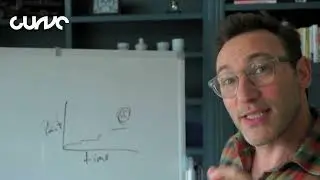 How does innovation happen?