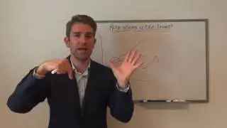 Strategies for Trending Markets Part 1
