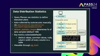 Понимание статистики баз данных в PostgreSQL