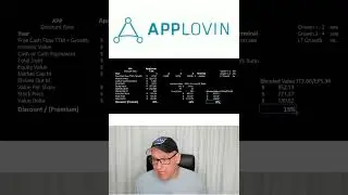 Почему акции Applovin резко падают?