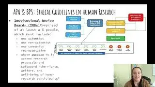 Mod 0.5 AP Psych Research Design and Ethics