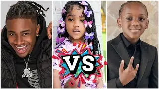 Nova NcKay VS Super Siah (Beam Squad) VS Rucrew Jay | Lifestyle | Comparison | Interesting Facts