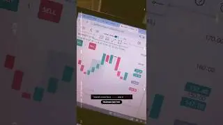 Live trading #trading #tradingdoctor #livetrading #nifty #liveanalysis #forex #reels #viralshorts