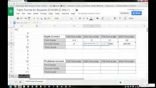 Creating CBM Benchmark / Norms Charts in Google Spreadsheets