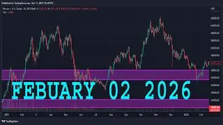 GBPJPY Analysis Today | FEBUARY 2 2026  | GBPJPY Forecast | GBP/JPY Technical Analysis