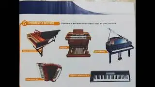 Gli strumenti musicali le varie famiglie:a corda a fiato a tastiera a percussione 