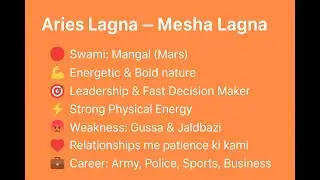 Mesha Lagna | Aries Ascendant | Aries Lagna (Mesha Lagna) &ndash; Personality, Career, Love & Weakness