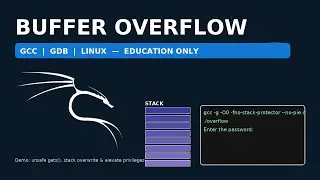 Buffer Overflow Demo &mdash; GCC & GDB on Linux (Unsafe fgets() Explained)