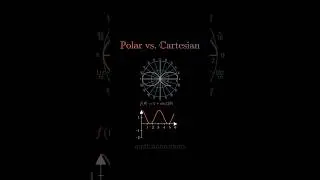 Polar vs Cartesian: The Ultimate Showdown
