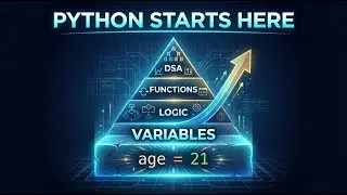 Python Variables Simplified &mdash; Learn in 5 Minutes