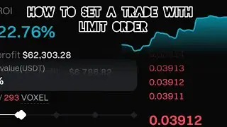 Simple Steps To Enter A Trade With Limit Order on Bitget and Other Exchanges