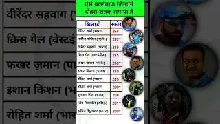 runs in an innings in ODIs #gk #odi #india#ipl2025 #ytshorts #kohli #rohitsharma