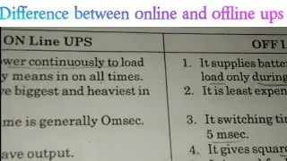 difference between online ups and offline ups